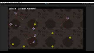 Famous GAME ARTIFICIAL INTELLIGENCE : Collision Avoidance Profile