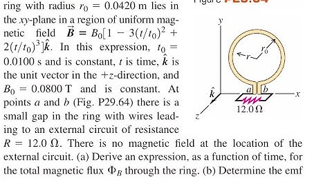 A circular conducting ring with radius lies in the -plane in a region of uniform magnetic field 2 In