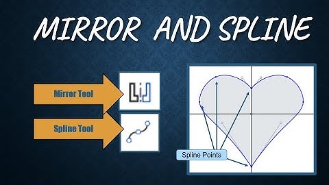 Mirror and Spline Tool