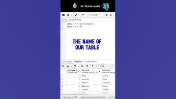 POSTgreSQL Trick | SQL for Beginners | Data Analysis for Beginners