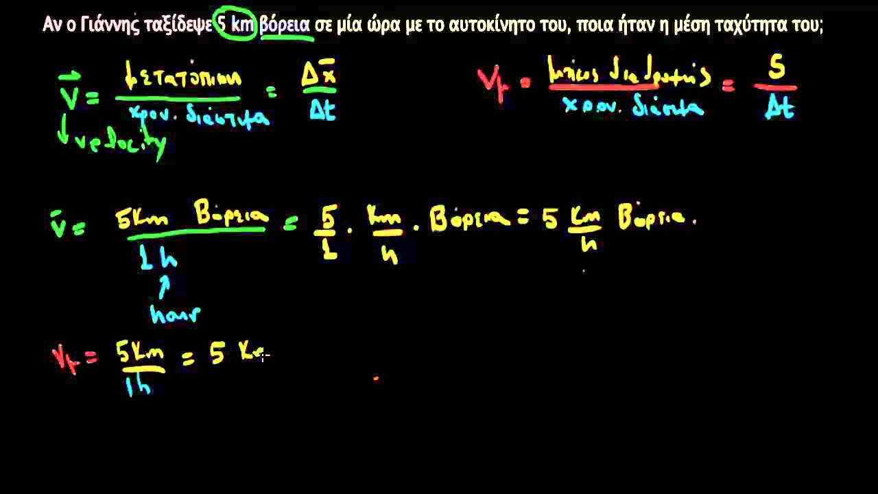 Υπολογισμός της μέσης ταχύτητας