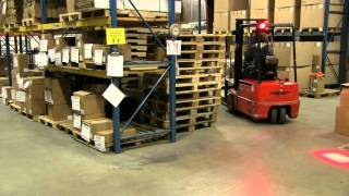 TYRI BluePoint and RedPoint LED Light (UK) TYRI BluePoint and RedPoint LED Light (UK)