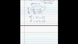 Vectors in Component Notation