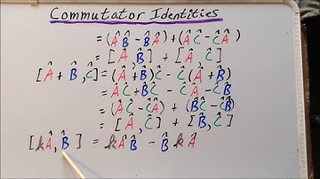 Color-coded derivations of commutator identities