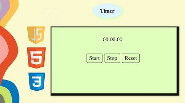 Javascript Stopwatch Timer