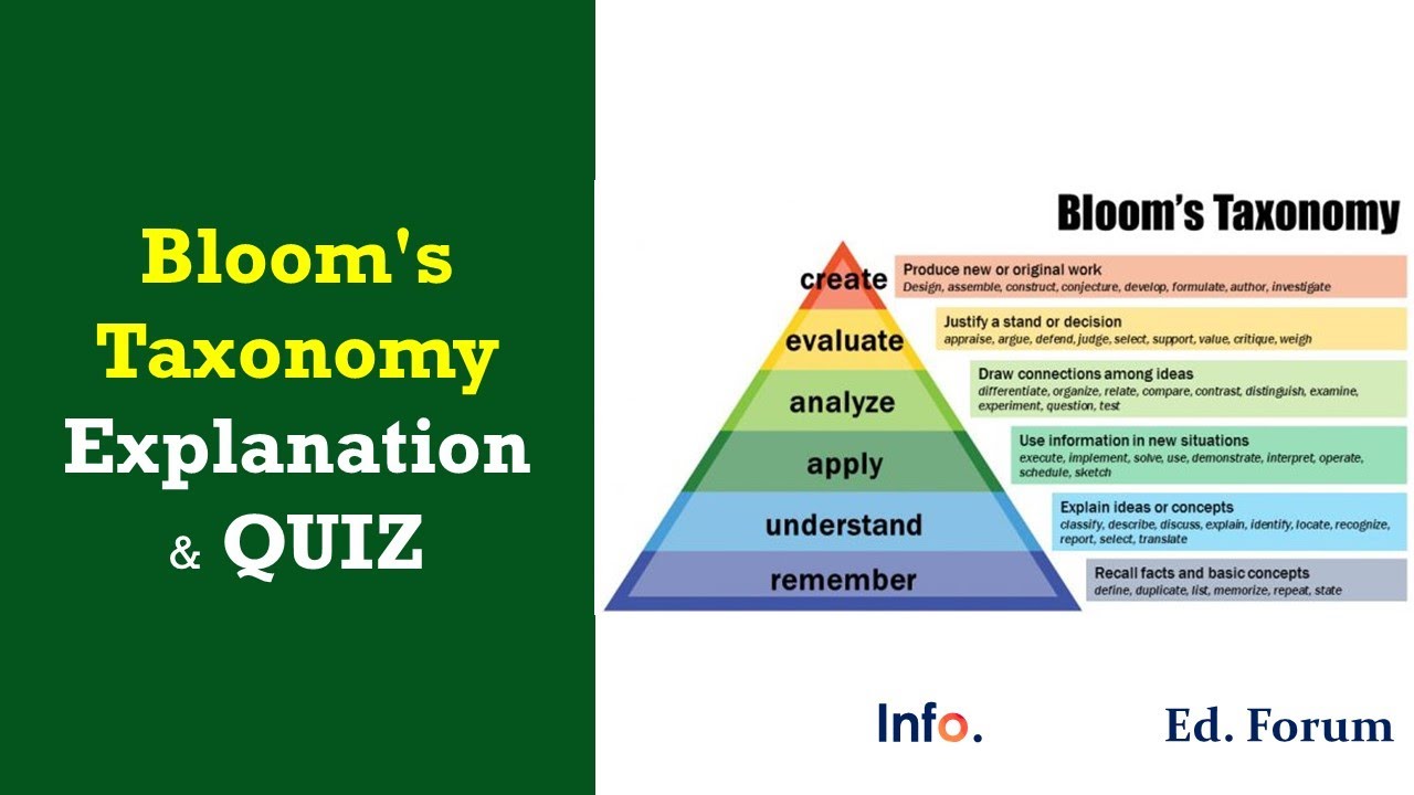 Meaning Of Bloom In English And Urdu at Brad Schaffer blog