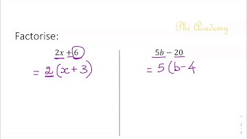 Factorising Algebra - GCSE/IGCSE Style exam questions on Factorising