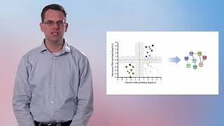 Project B02: How Host Factors Control Virus Infection – Targets for Broad-Spectrum Therapeutics