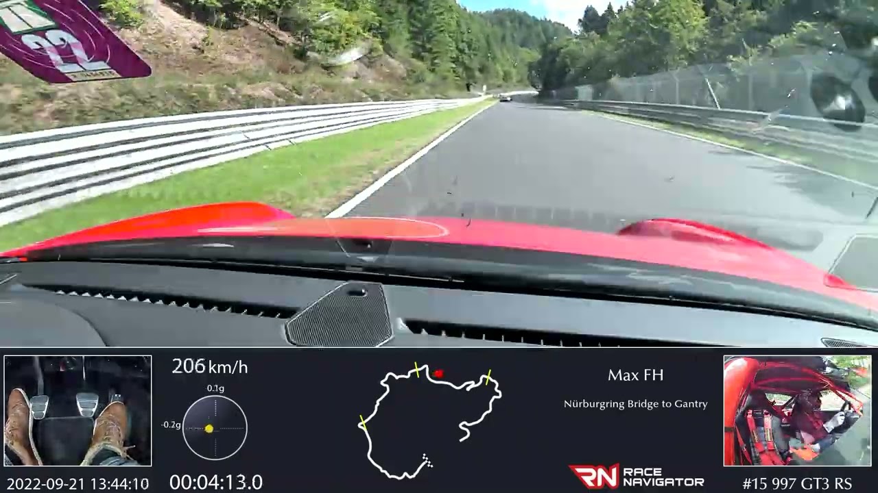 Manthey Trackday Nürburgring Nordschleife | 