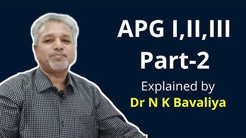 Angiosperm Phylogeny Group (APG) I,II,III Explained by Dr N K Bavaliya
