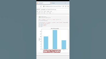 membuat visualisasi grafik plot dengan python pandas