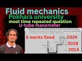 Fluid mechanics # important numerical from U-tube manometer most time repeated question