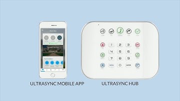 Initial Setup and Configuration of Ultrasync HUB by SecurityAllStar.com
