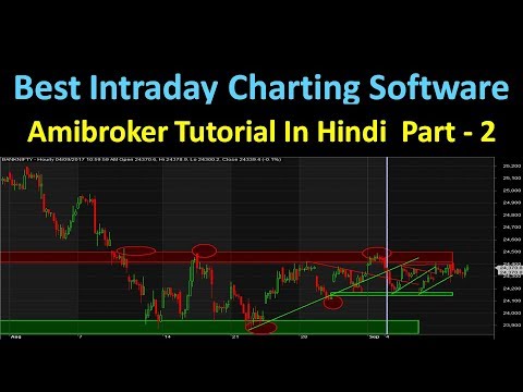 amibroker tutorial in hindi part 2 best intraday intraday charting software