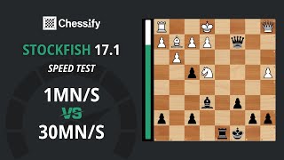 Stockfish 17.1 Speed Test: 1 MN/s vs 30 MN/s — How NPS Impacts Chess Engine Analysis screenshot 5