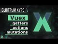 Все о Vuex за 30 минут. Что такое Vuex. Как работает Vuex