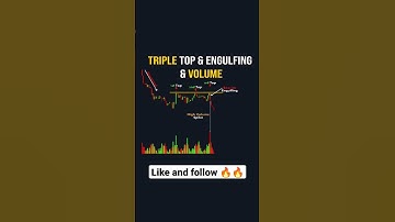 👉Triple Top Chart Pattern 🔥🔥🔥 Learn Chart Patterns 📈 📈 👈 #shorts #trending #fx