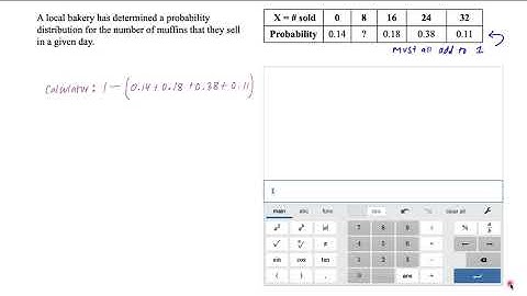 Find missing value in probability distribution table - MyOpenMath Homework