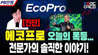 [에코프로] CPI지수 그리고 네마녀의날! FOMC금리결정
