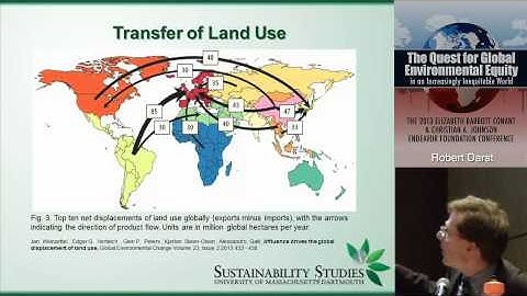 Globalization and Inequality An Overview, Robert Darst