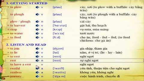 Tiếng Anh phổ thông lớp 9, Tienganh9,  Unit 3  - A Trip To The Countryside