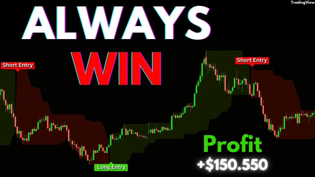 TradingView Turtle Channel Indicator Strategy | Ride Trends Like a Turtle Trader!