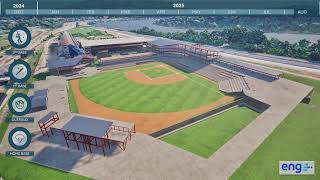 Celebrity 4D Simulations in Action: Smarter Planning for Complex Projects Net Worth