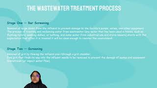 Group 5 - DCC 40152 / Water Supply \u0026 Wastewater Engineering