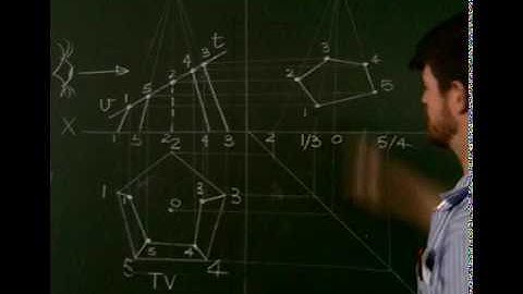 Geometric Solid Basics