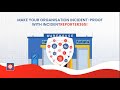 Why IncidentReporter365? || Incident Management System || Osmosys Software Solutions