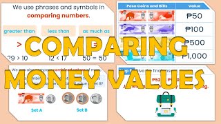 COMPARING MONEY VALUES | Powerpoint Presentation | Grade 2