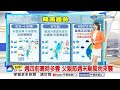 【雅方氣象報報】10縣市高溫特報 雙北、桃園恐飆38度│中視晨間氣象 20260803