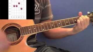 Lezioni di chitarra Blues per principianti: Un Tipico Giro Blues chords