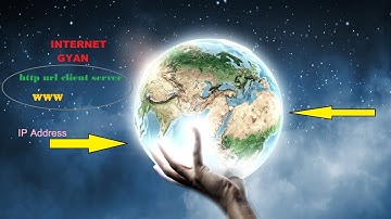 Internet Gyan - WWW, http vs https, IP Address ,URL , Client & Server in hindi