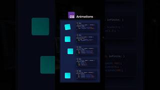 CSS Animation Examples: Rotate, Pulse, Slide, Fade & Bounce #cssanimation #cssanimation #frontend