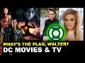 Upcoming DC Movies & HBO Max Shows - Snyder Cut 2021, The Batman & Flashpoint 2022, Green Lantern TV