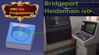 Generate ISO Code Fast in Catia v5|CNC Programming Hack