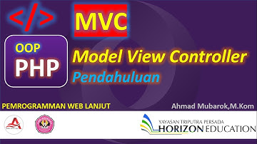 Model View Controller (MVC) - Teori dasar