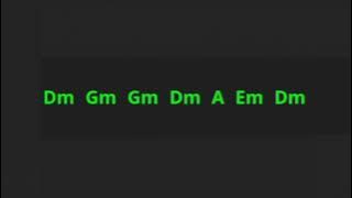 chord & lirik jalan pulang menuju ka'bah (jamrud)