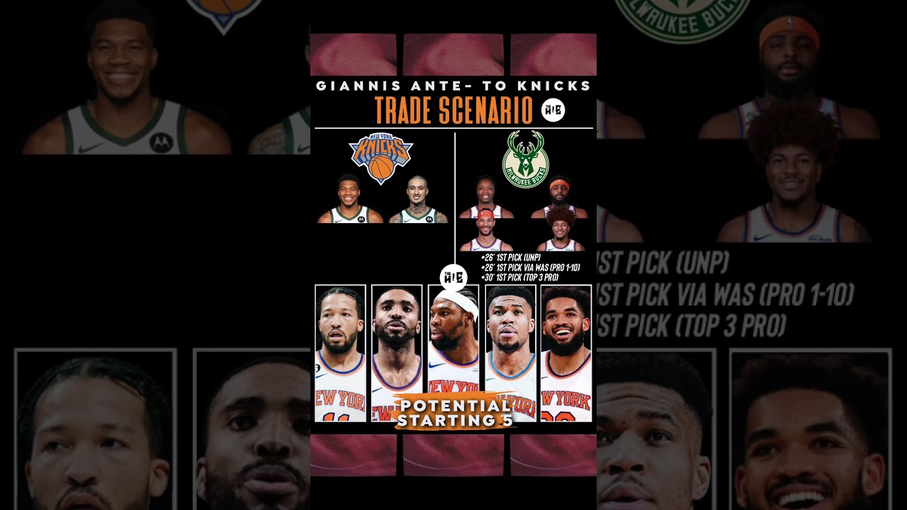 GIANNIS ANTETOKOUNMPO TO THE NEW YORK KNICKS TRADE SCENARIO 😱