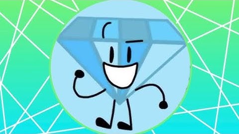 My Favorite Character In Every Object Show