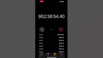 1000 likes l will reset