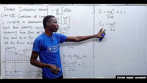 Deflection of Beam | Cantilever Beam Carrying a VDL over Entire Span | Double Integration Method