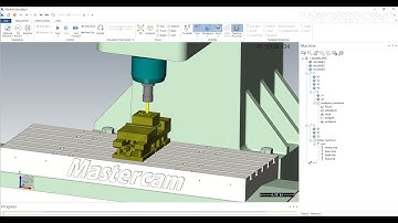 MASTERCAM SIMULATION OVERVIEW
