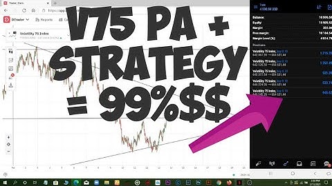 Volatility 75 index Strategy + Live basic price action
