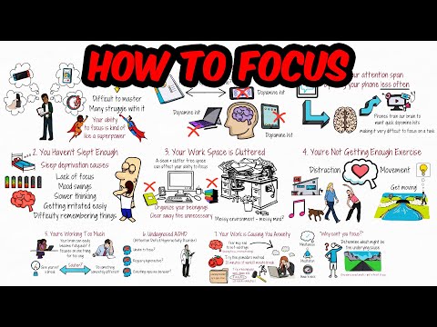 Why You Can&rsquo;t Focus - and How To Fix That