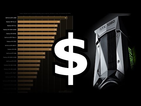Video: AMD „Polaris“varoma RX 480 Vaizdo Plokštė Kainavo 199 USD