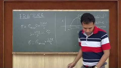 Mechanical Behaviour of Materials- Prof K Dutta: Fracture - Lecture 1