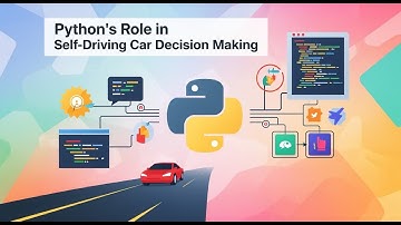 How to make Self-driving Car Using Python and Unity from scratch | Part -1