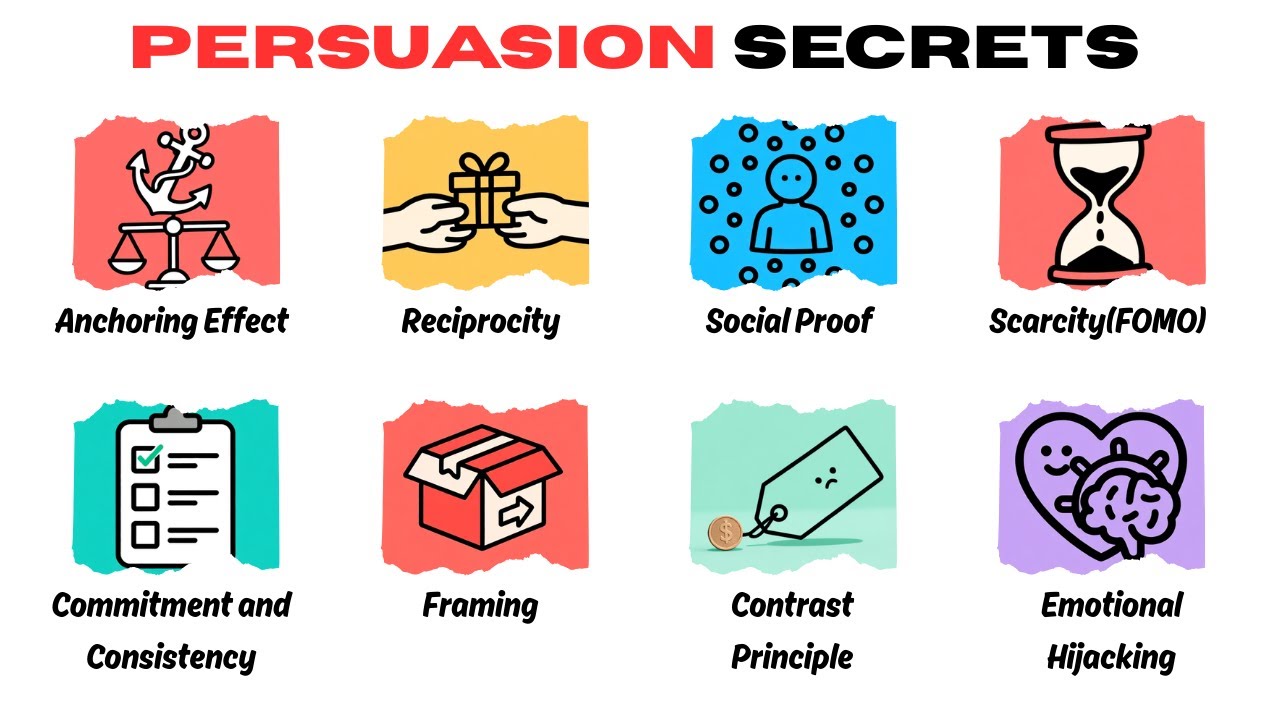 Every Persuasion Technique Explained - Master Influence Now